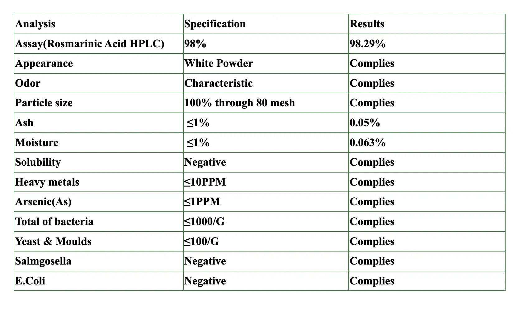 food grade xanthan gum raw material powder