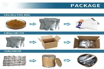 Tadalafil Raw Powder Tadalafil Raw Powder